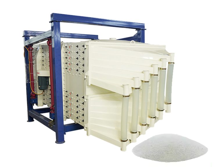 Silica Sand Vibrating Screen in India