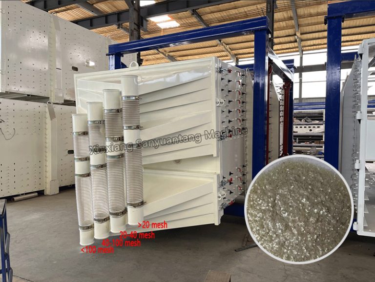 Large Out Gyratory Screen Separator for Mica Powder Sieving