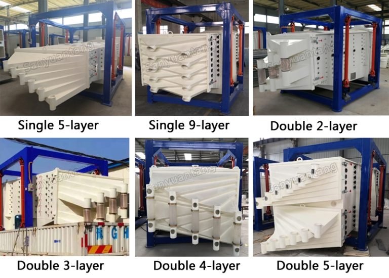 Vibrating Screen Machine