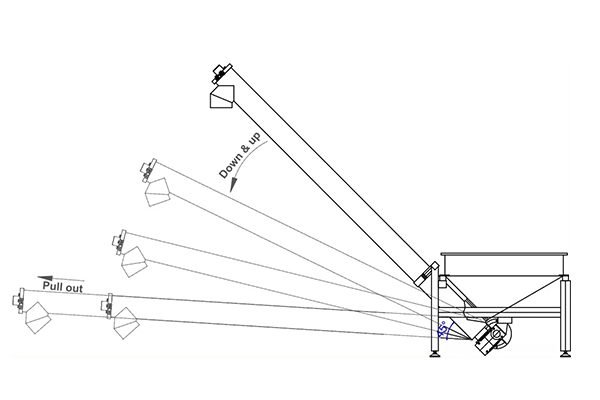 screw feeder hopper