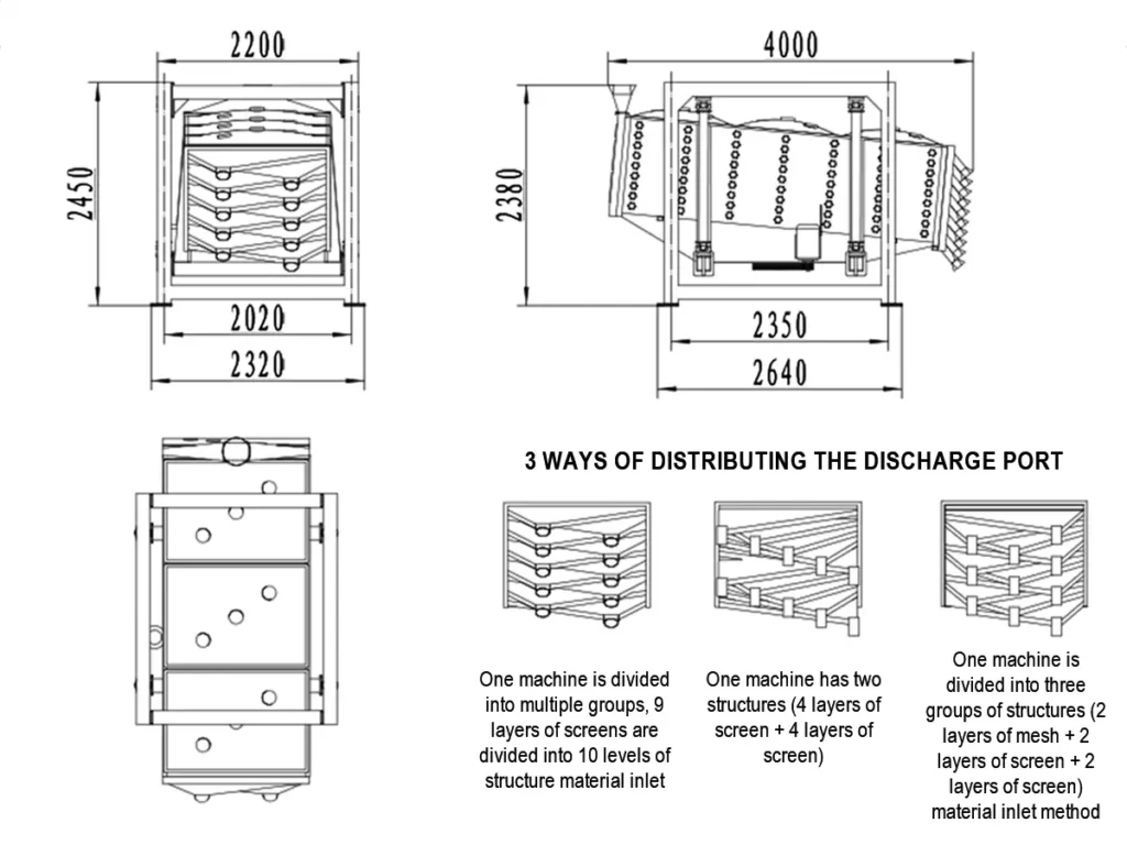 gyratory screen drawing