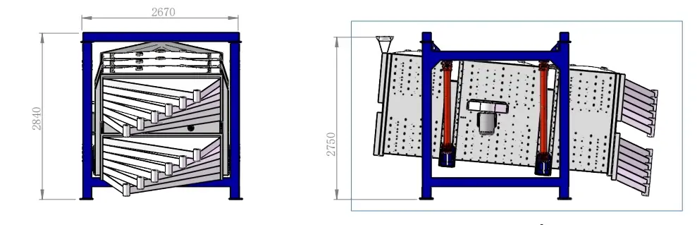 gyratory screen