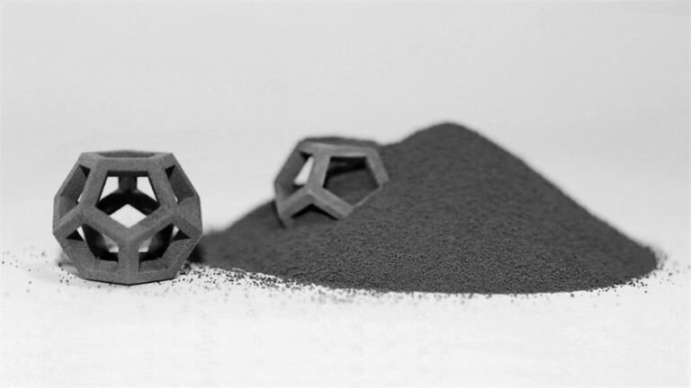 3D Printing Metal Powder