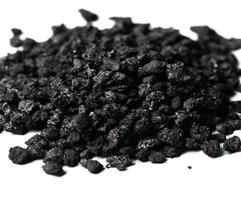 Petroleum Coke