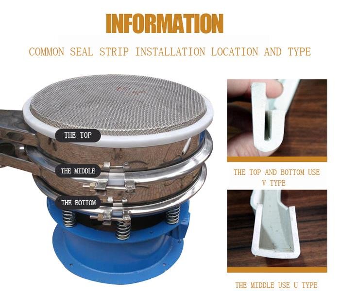 Rubber Sealing Strip for Vibrating Screen