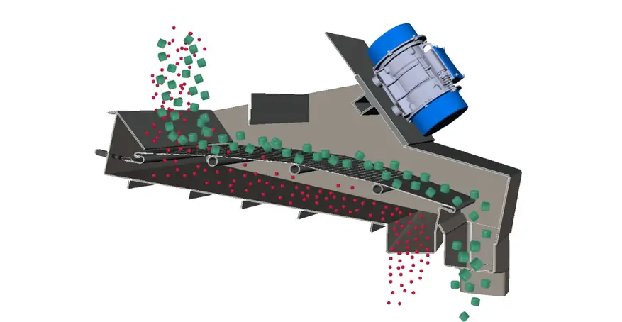 Amplitude of Vibrating Screen