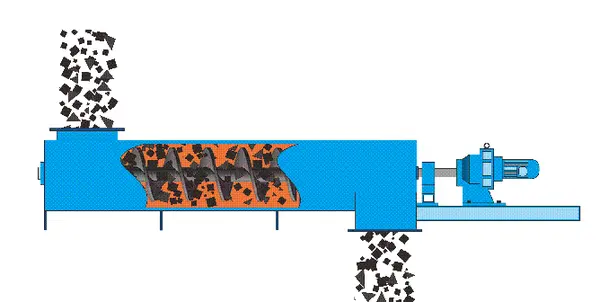 screw conveyor