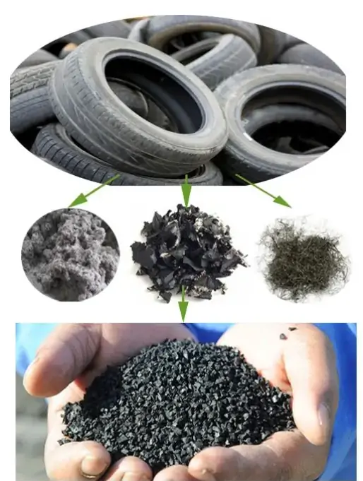 Rubber powder