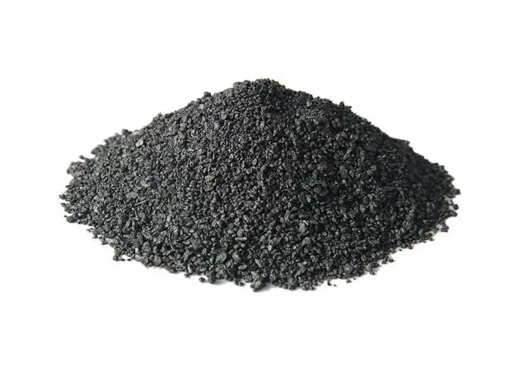 Graphite particles