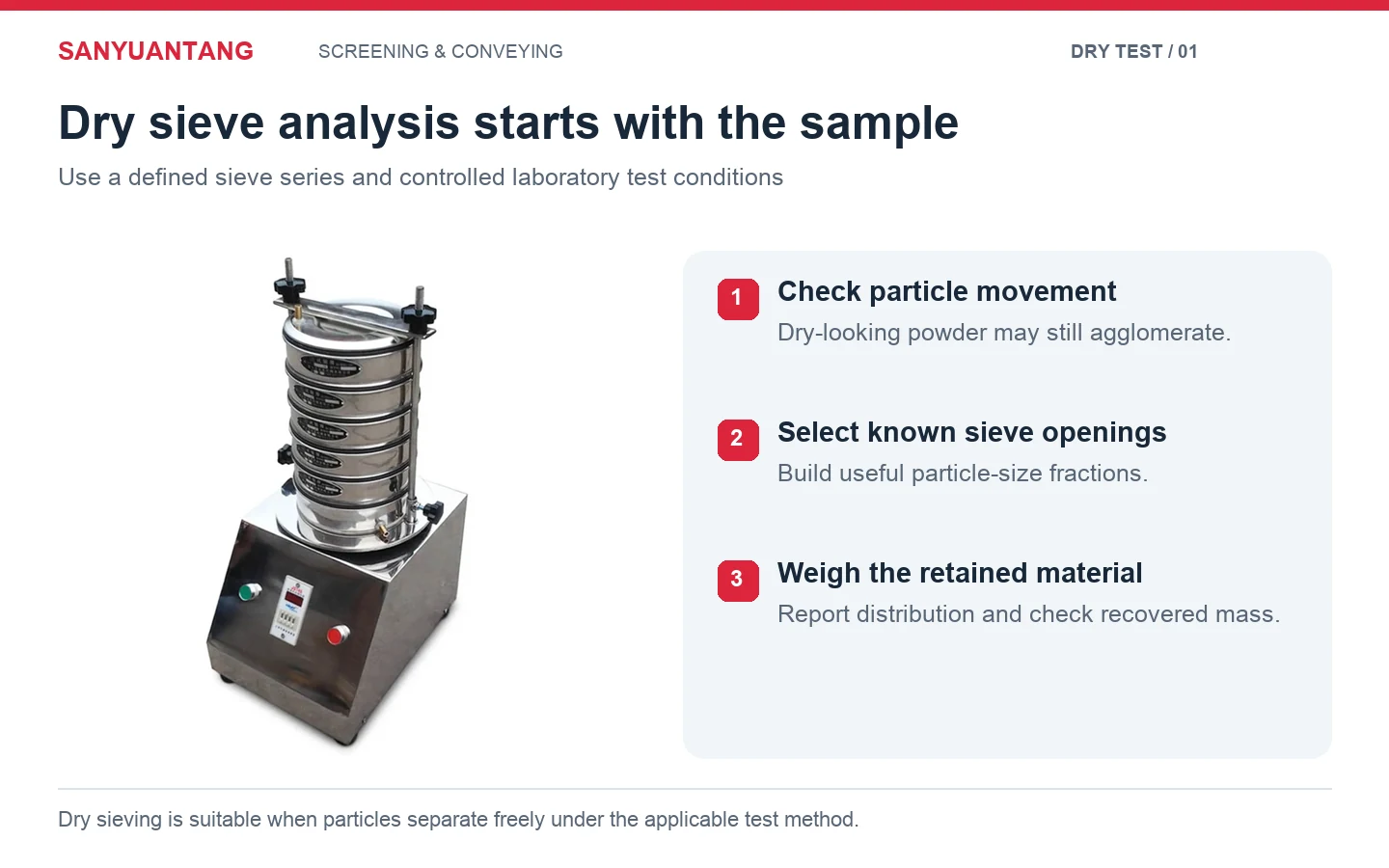 Sanyuantang laboratory test sieve shaker with a stack of sieves for dry particle-size analysis