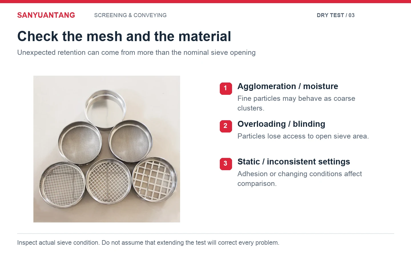 Sanyuantang test sieve set with different openings and common causes of misleading dry sieve analysis results