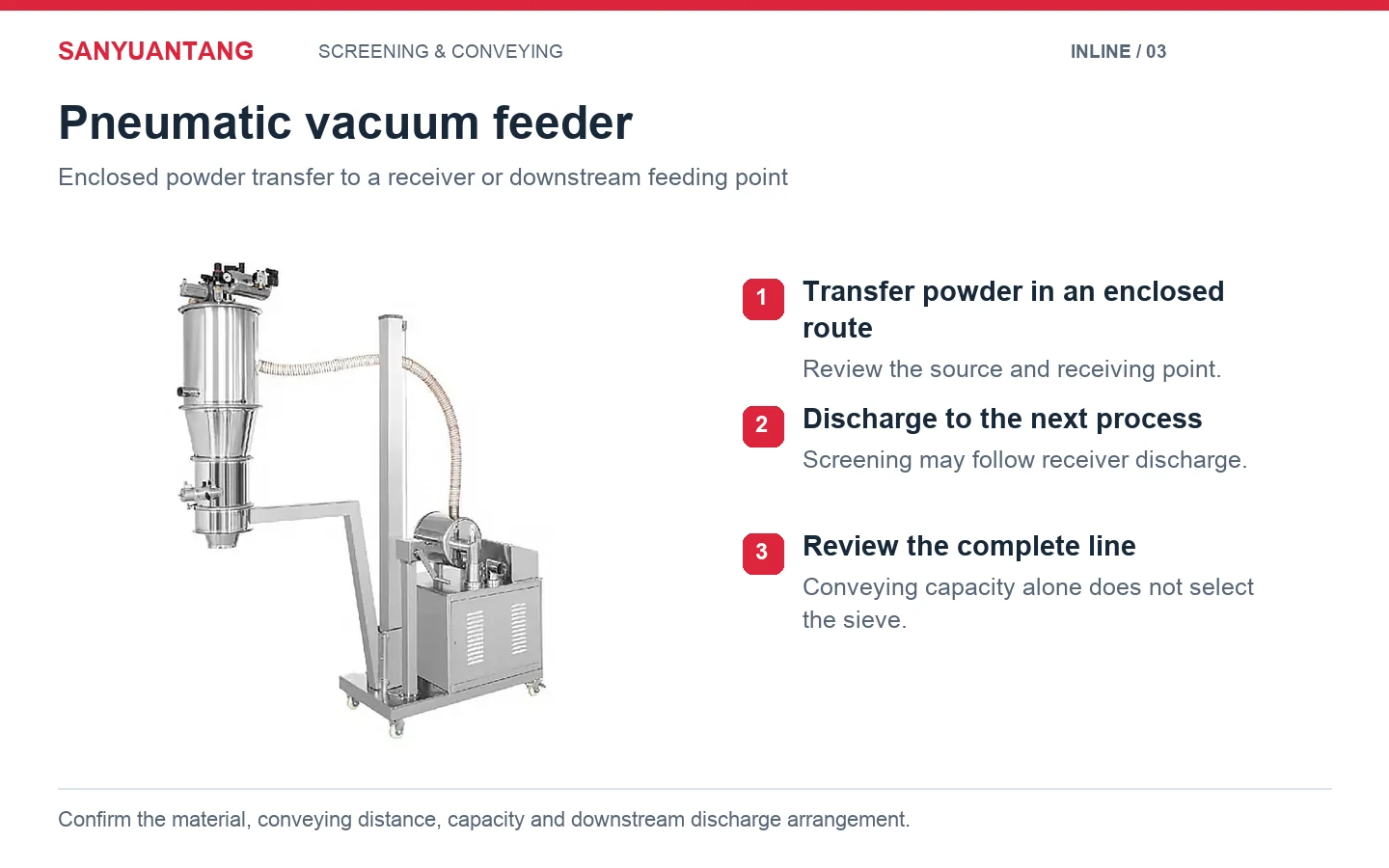 Sanyuantang pneumatic vacuum feeder for enclosed powder transfer before a separate screening stage
