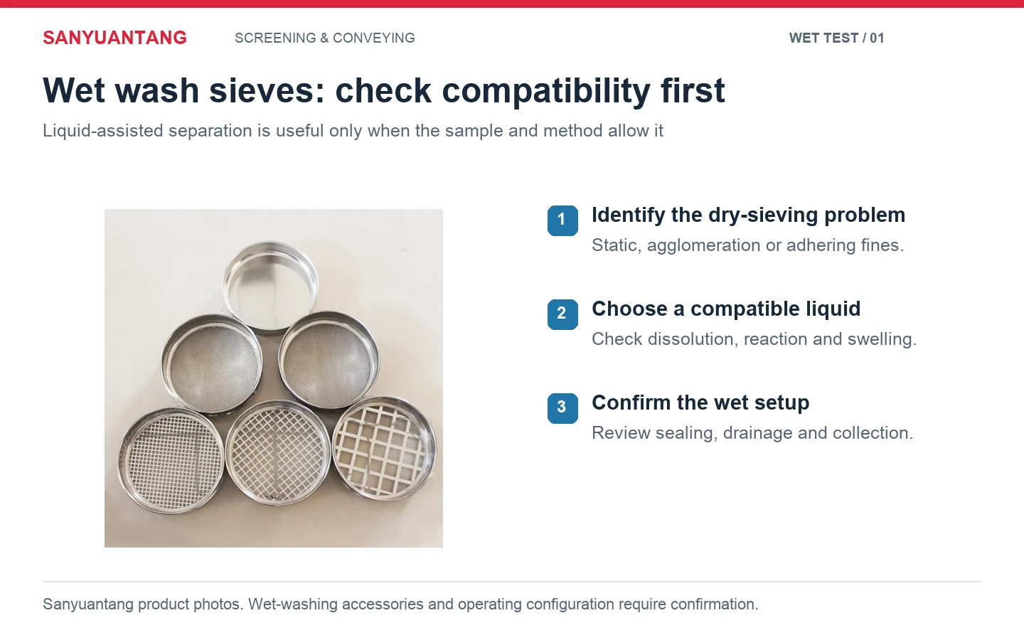 Sanyuantang test sieves illustrating sample compatibility, liquid selection and wet-washing setup checks