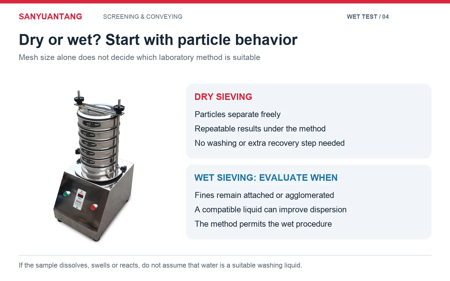 Sanyuantang laboratory sieve shaker with dry versus wet sieving selection criteria based on particle behavior and liquid compatibility